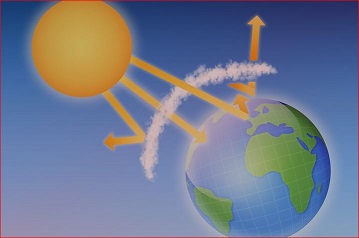 Međunarodn dan zaštite ozonskog sloja- 16.09.2022.