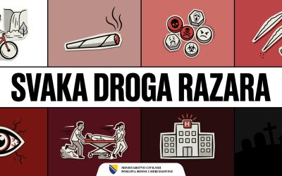 Svaka droga razara – projekt
